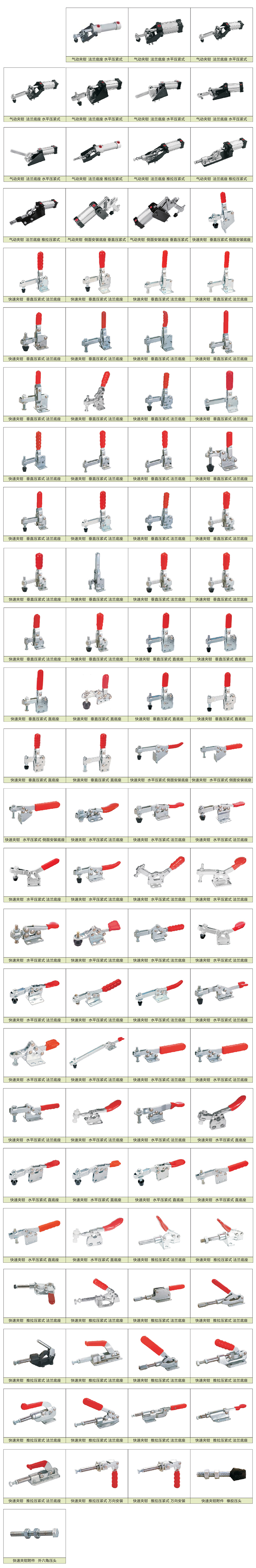 氣動夾鉗-快速夾鉗(圖1)