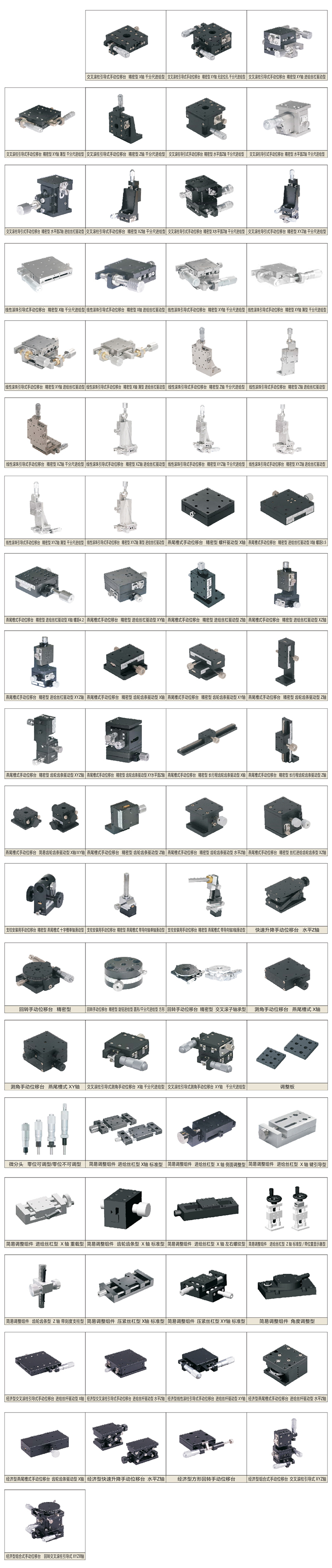 手動位移臺-電動位移臺(圖1)